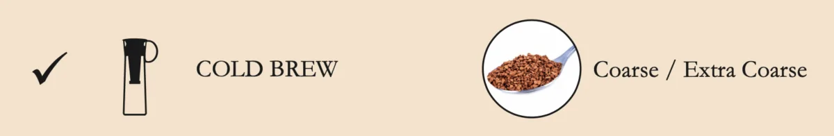 CBE Coffee Brewing, CBE Coffee Brewing